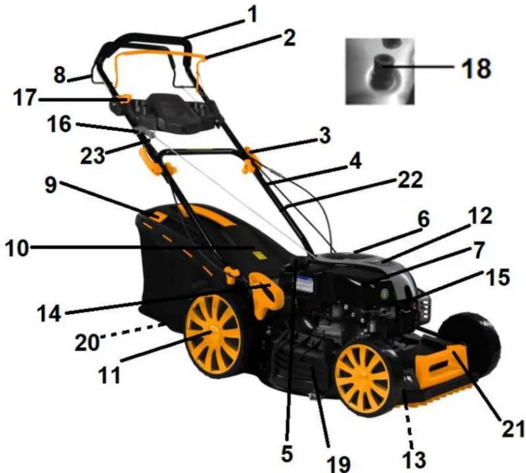 1 2 8 17 16 23 9 10 14 20° 11 5 19 13 21 18 4 22 6 12 7 15