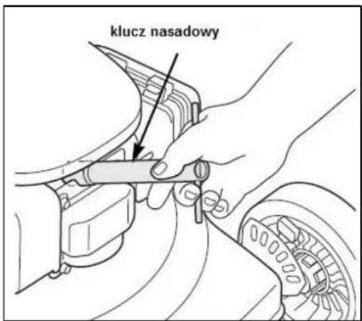 klucz nasadowy