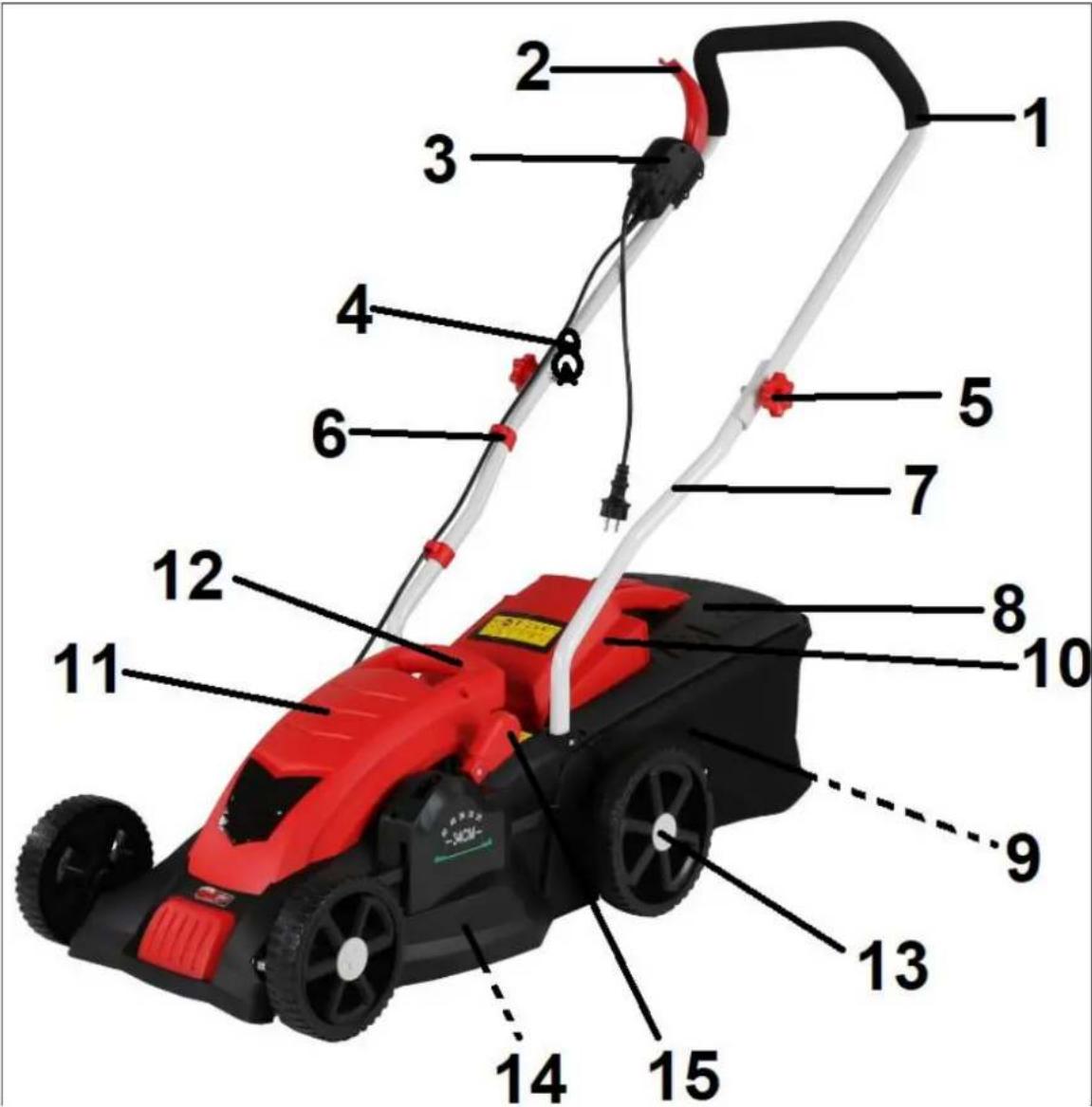 Handy Prime GTK1400 - Elementy kosiarki (budowa kosiarki) - 1