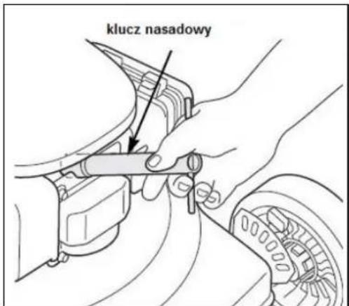 klucz nasadowy