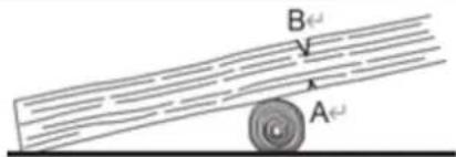 B A