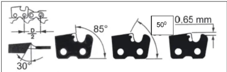 D 2 30° 85° 50° 0,65 mm