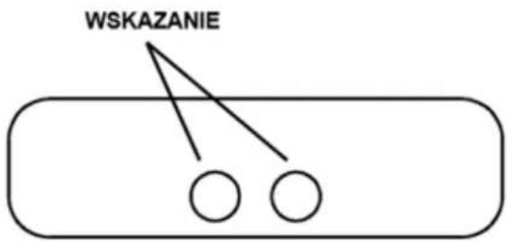 WSKAZANIE