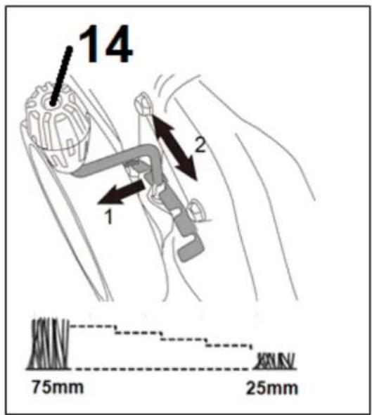 Handy DK51P150BW - Regulacja wysokości koszenia - 2