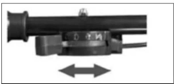 Handy SG60-173 - Włączanie urządzenia - 2