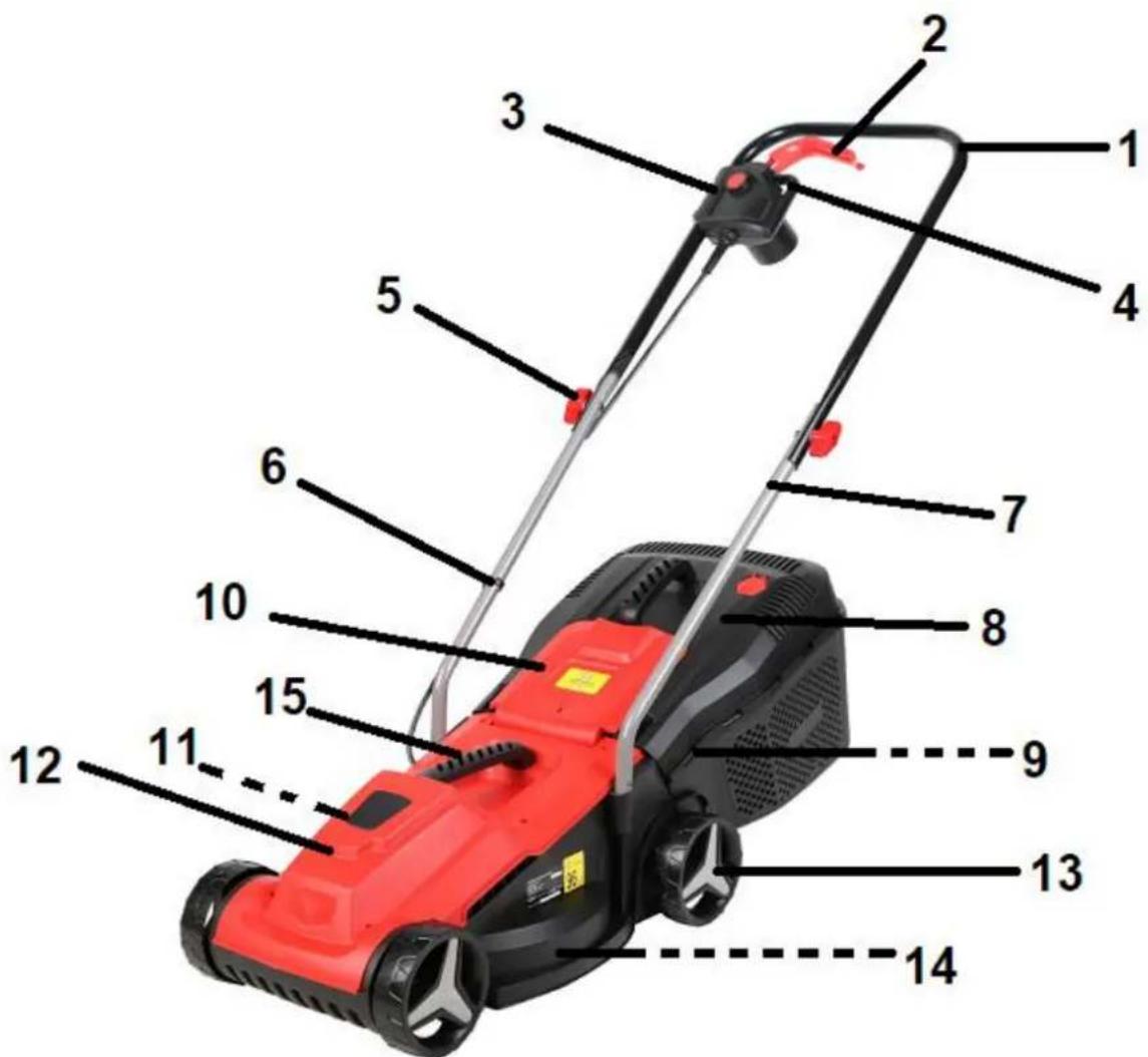 Handy YK1002 - Elementy kosiarki (budowa kosiarki) - 1