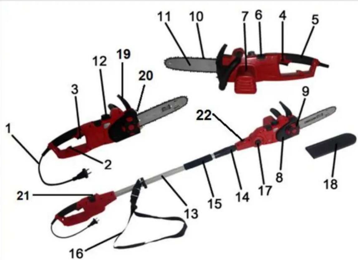 Lider GZP750T - Elementy pilarki - 1