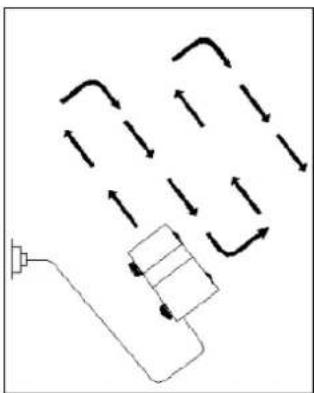 Handy YK1031 - Koszenie trawy - 1
