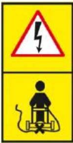 Handy YK1031 - Symbole dotyczące urządzenia - 4