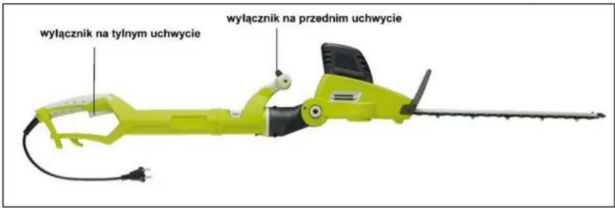 wyłącznik na tylnym uchwycie wyłącznik na przednim uchwycie