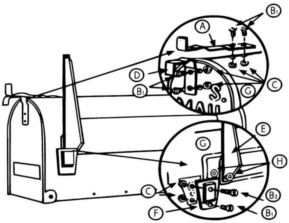 Technical diagram of a mailbox with labeled components and internal structures, including zoomed-in insets for mechanical assembly.