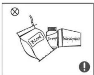 Long Drawn Biological mixtures