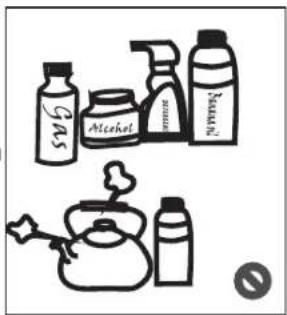 Illustration showing various chemical products including gas, alcohol, and water bottles with labels
