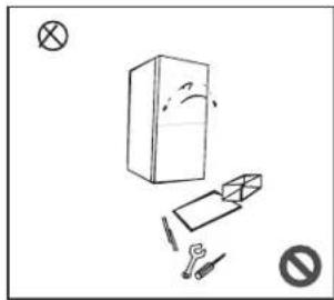 Esatto EBF95BG - Warnings for using - 1