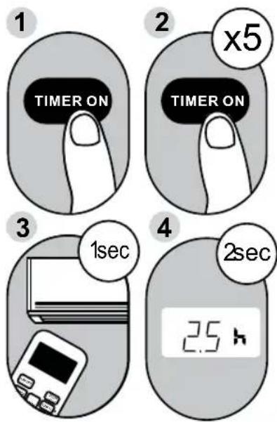 1 TIMER ON 2 x5 TIMER ON 3 1sec 4 2sec 2.5 h