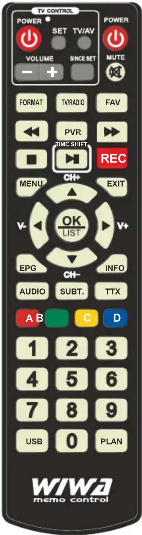 TV CONTROL POWER SET TV/AV VOLUME SINCE SET MUTE FORMAT TV/RADIO FAV PVR TIME SHIFT REC MENU CH+ EXIT V- OK LIST V+ EPG INFO AUDIO SUBT. TTX A B C D 1 2 3 4 5 6 7 8 9 USB 0 PLAN W/WA memo control