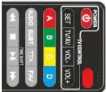 WIWA H.265 PRO - Programowanie pilota systemu „MEMO CONTROL” - 5