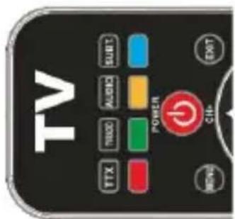 WIWA H.265 PRO - Programowanie pilota systemu „MEMO CONTROL” - 2