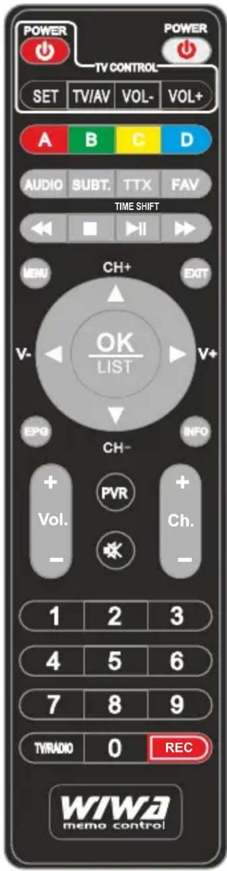 POWER TV CONTROL SET TV/AV VOL- VOL+ A B C D AUDIO SUBT. TTX FAV TIME SHIFT MENU CH+ EXIT OK LIST V- V+ EPG CH- INFO PVR Vol. Ch. 1 2 3 4 5 6 7 8 9 TYRADIO 0 REC WIWA memo control