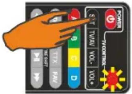 POWER TV CONTROL ST TV/AV/ VOL- VOL+ B C D NE EAST TTX FAV