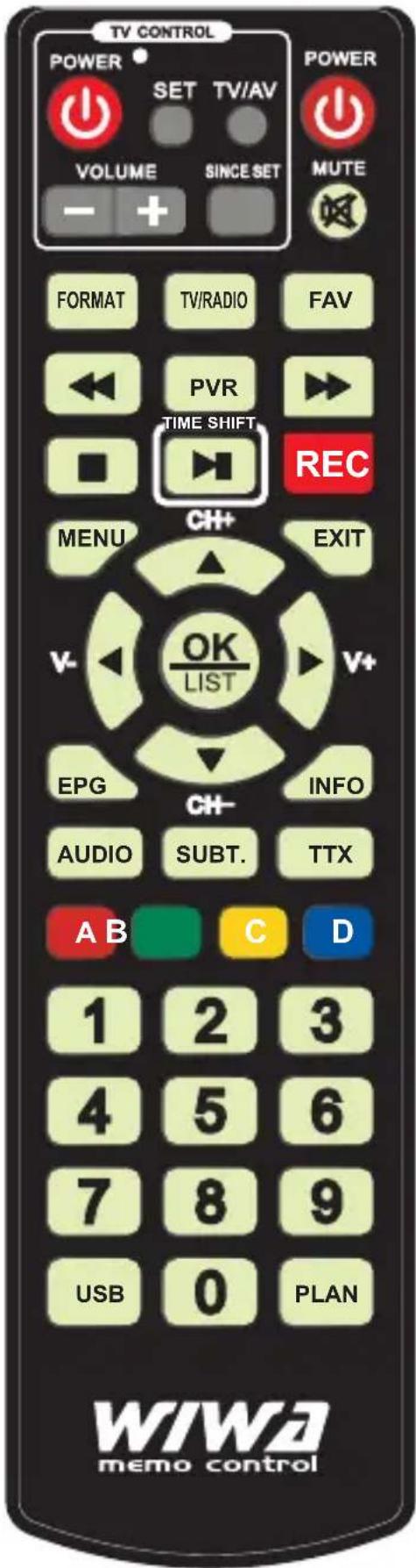 TV CONTROL POWER SET TV/AV VOLUME SINCE SET MUTE FORMAT TV/RADIO FAV PVR TIME SHIFT REC MENU CH+ EXIT OK LIST V+ EPG INFO AUDIO SUBT. TTX A B C D 1 2 3 4 5 6 7 8 9 USB 0 PLAN W/WA memo control
