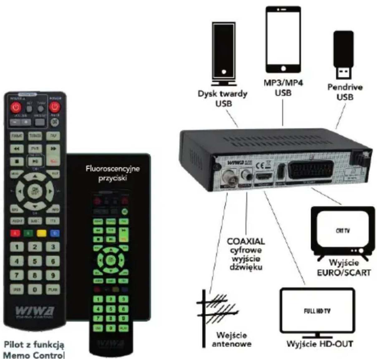 Dysk twardy USB MP3/MP4 USB Pendrive USB Fluoroscencyjne przycski Dywa WTOA CONTROL 1 2 3 4 5 6 7 8 9 0 10 11 12 13 14 15 16 17 18 19 20 21 22 23 24 25 26 27 28 29 30 31 32 33 34 35 36 37 38 39 40 41 42 43 44 45 46 47 48 49 50 51 52 53 54 55 56 57 58 59 60 61 62 63 64 65 66 67 68 69 70 71 72 73 74 75 76 77 78 79 80 Pilot z funkcja Memo Control COAXIAL cyfrowe wyjście dźwięku CRT TV Wyjście EURO/SCART Full HD TV Wyjście HD-OUT