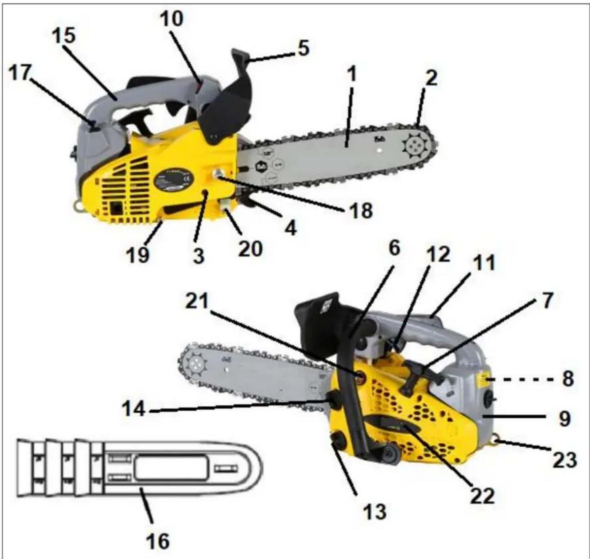 Faworyt RG2630-A5 - Elementy pilarki - 1