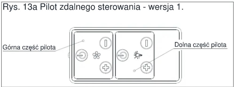MAAN Soft 60 - ■ Sterowanie pracą turbiny: - 1
