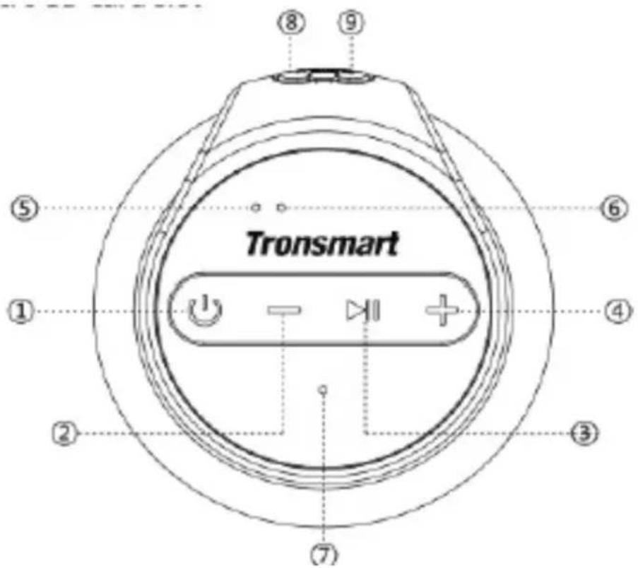 Tronsmart