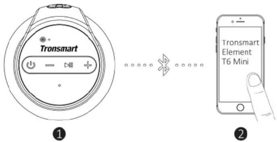 Tronsmart Tronsmart Element T6 Mini