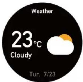 Weather 23°C Cloudy Tur. 7/23