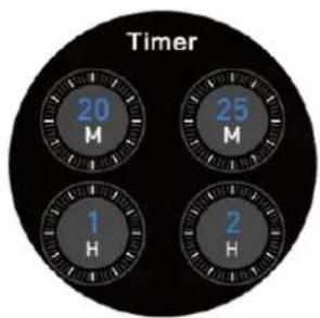 Timer 20 M 25 M 1 H 2 H