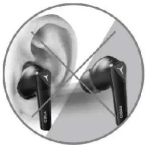 Tozo Gaming Pods - Krok 2. - 1