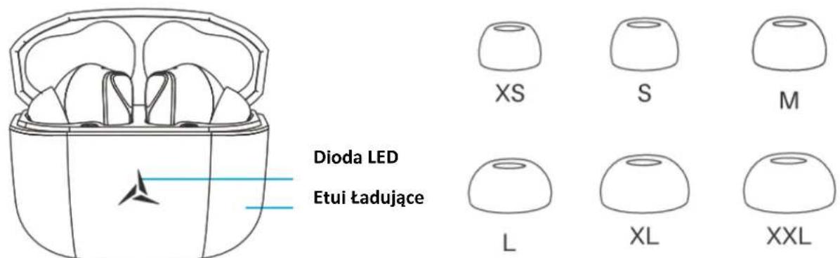Tozo Gaming Pods - Support - 2