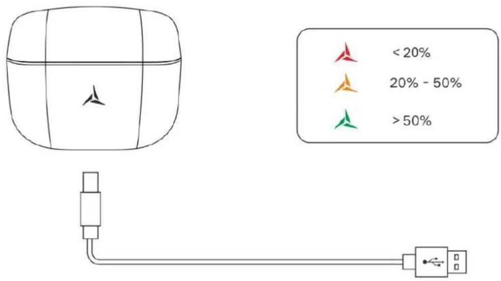 Tozo Gaming Pods - Ładowanie - 1
