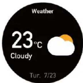 Weather 23°C Cloudy Tur. 7/23