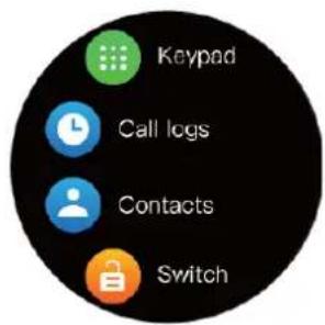 Keypad Call logs Contacts Switch