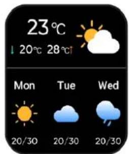 23°C ↓ 20°C 28°C↑ Mon Tue Wed 20/30 20/30 20/30