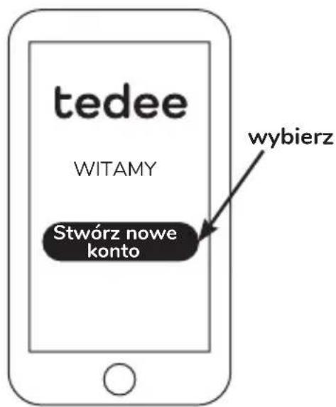 tedee WITAMY Stwórz nowe konto wybierz