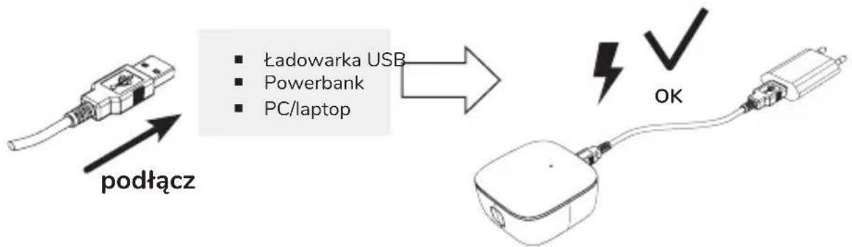 Tedee Bridge TBV1.0 - krok 2 (opcja B): podłącz tedee bridge do zasilania gniazdo micro USB + przewód micro USB - 2