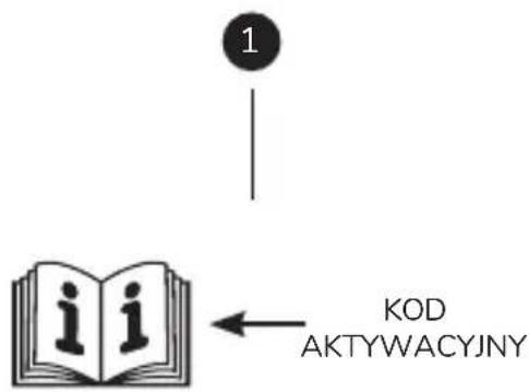 Tedee Bridge TBV1.0 - kod aktywacyjny - 1