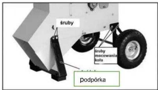 śruby śruby mocowania koła podpórka