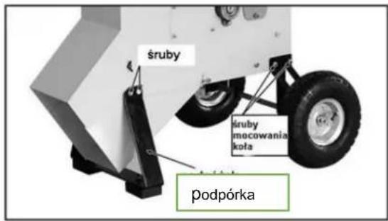 śruby śruby mocowania koła podpórka