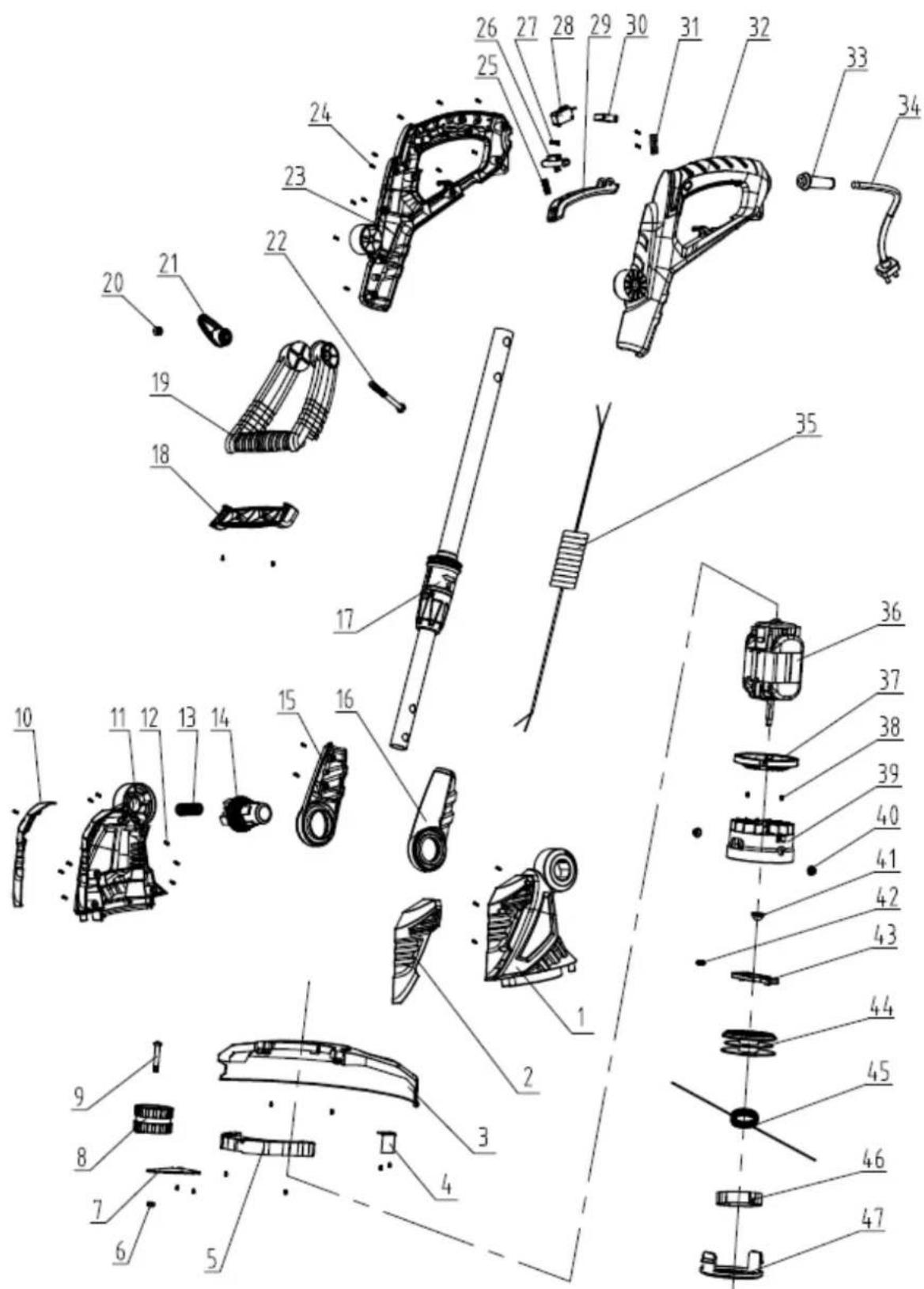 Faworyt DP550 - Ocena ryzyka resztkowego - 1