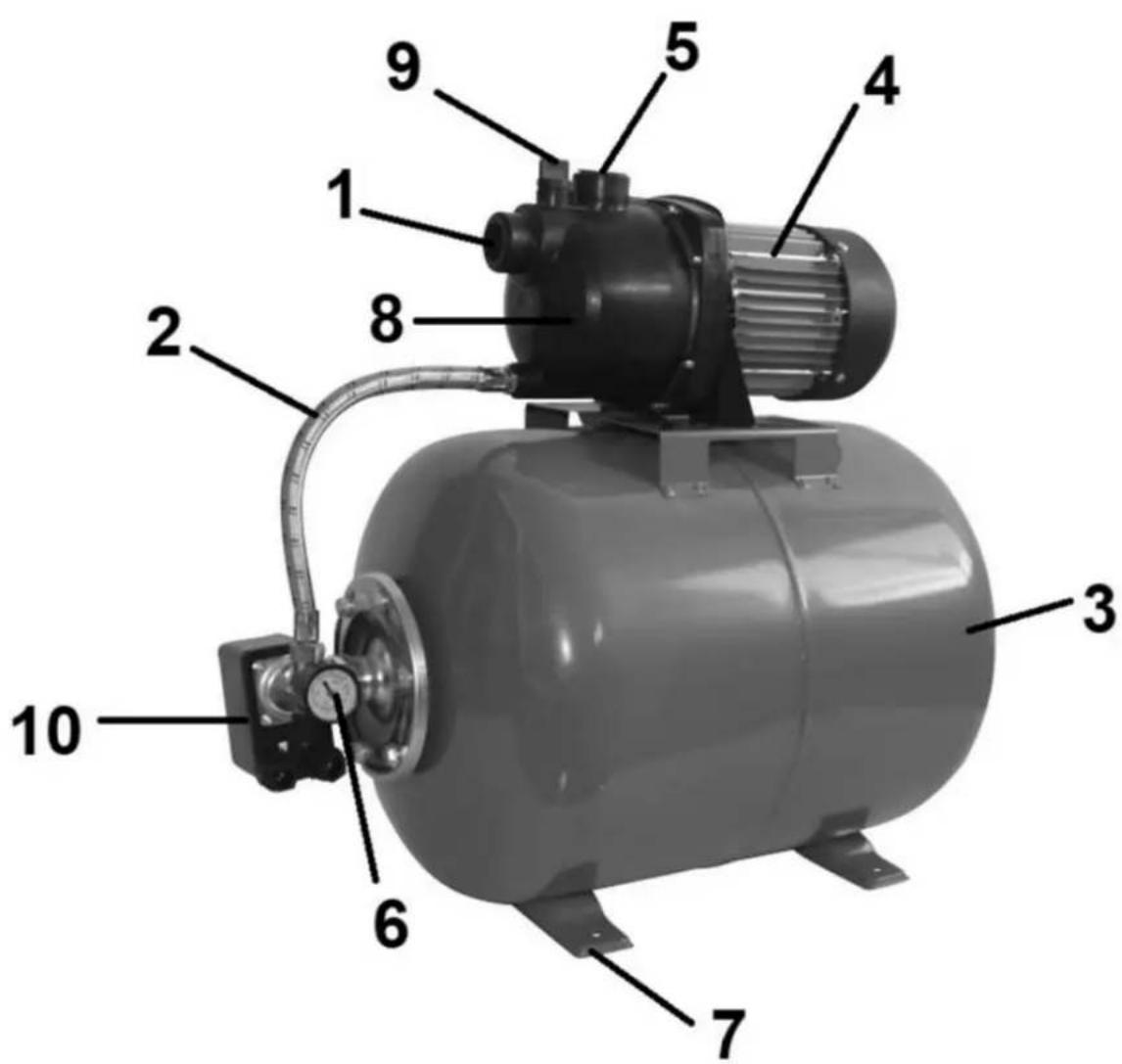 Faworyt FH1250 - Elementy urządzenia (budowa) - 1