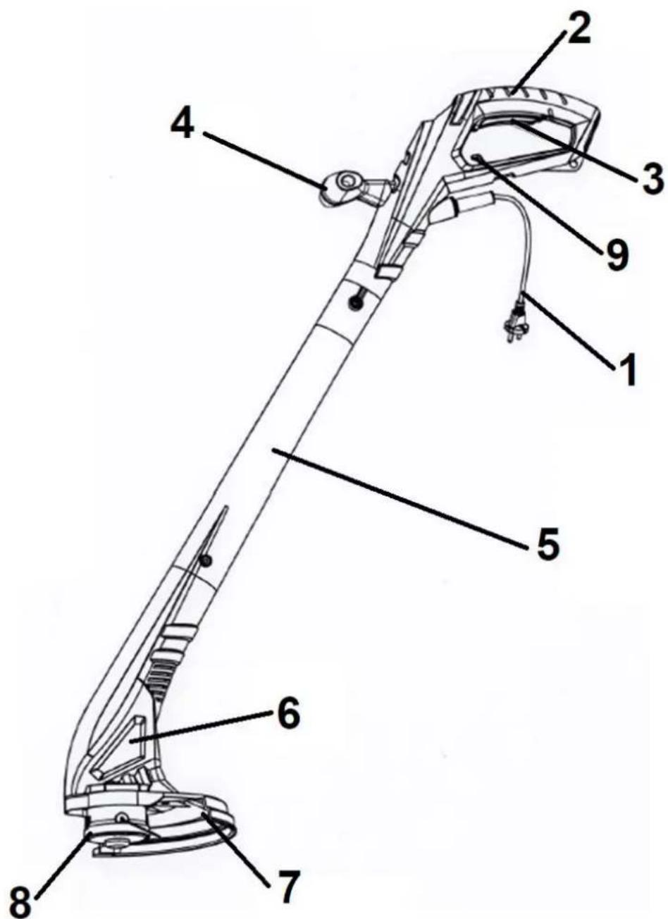 Faworyt DP300 - Elementy przycinarki (budowa przycinarki) - 1