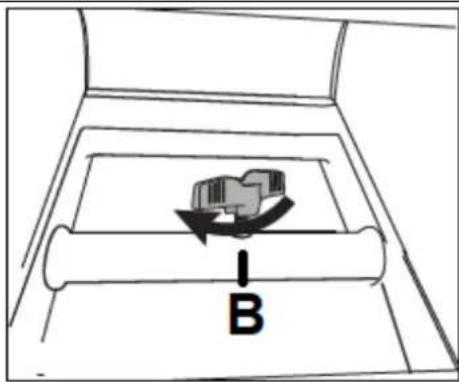 I B