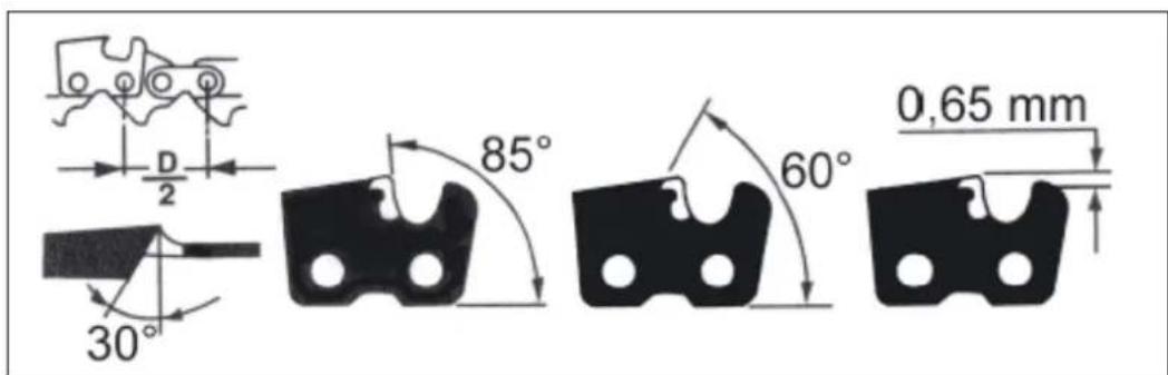 D 2 30° 85° 60° 0,65 mm