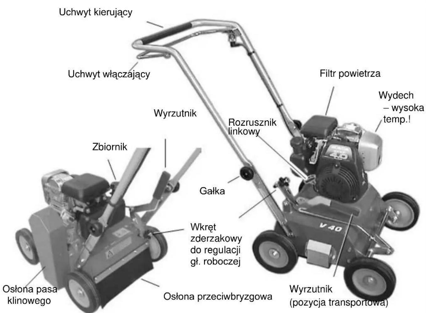 Uchwyt kierujący Uchwyt włączający Wyrzutnik Zbiornik Gałka Wkręt zderzakowy do regulacji gł. roboczej Osłona pasa klinowego Osłona przeciwbryzgowa Filtr powietrza Rozrusznik linkowy Wydech – wysoka temp.! V 40 Wyrzutnik (pozycja transportowa)