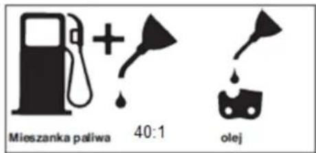 Mieszanka paliwa 40:1 olej